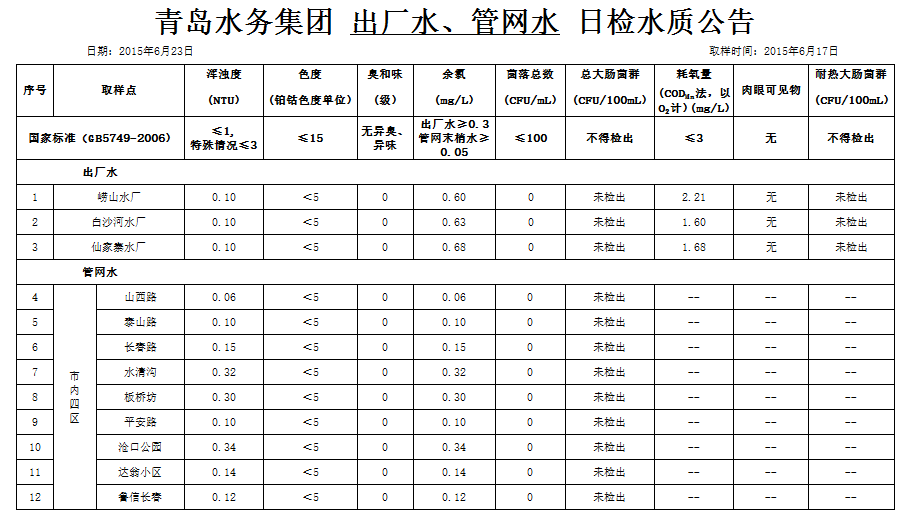 云顶集团·(中国大陆)唯一官方网站