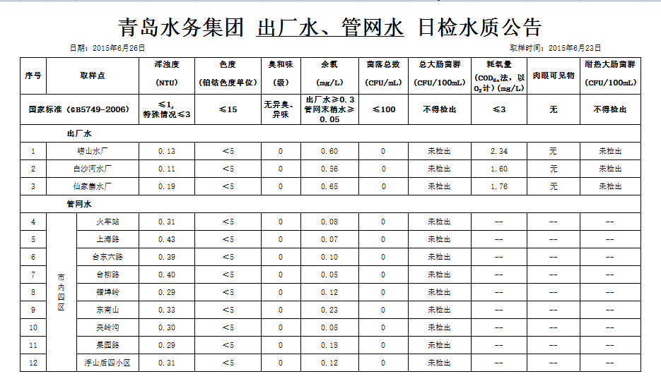 云顶集团·(中国大陆)唯一官方网站