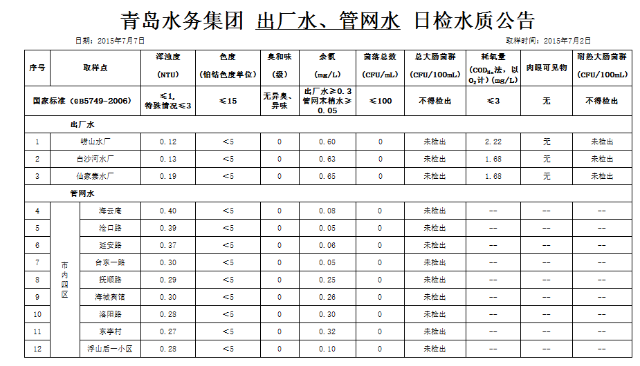 云顶集团·(中国大陆)唯一官方网站