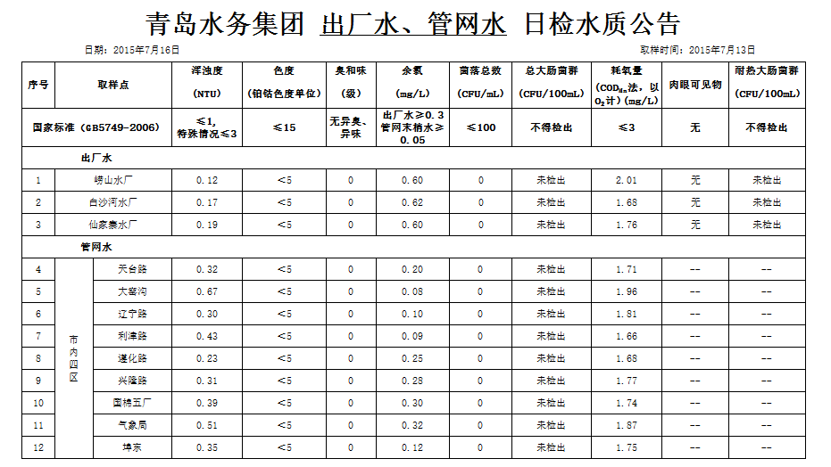 云顶集团·(中国大陆)唯一官方网站