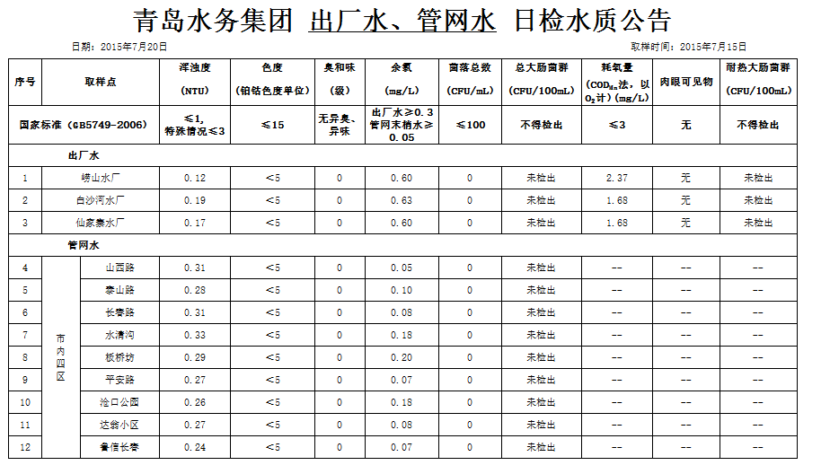 云顶集团·(中国大陆)唯一官方网站