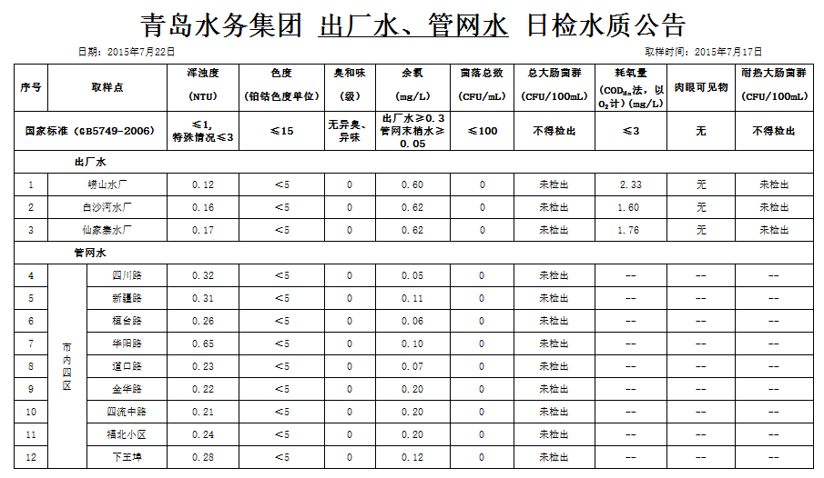 云顶集团·(中国大陆)唯一官方网站
