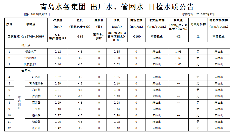 云顶集团·(中国大陆)唯一官方网站
