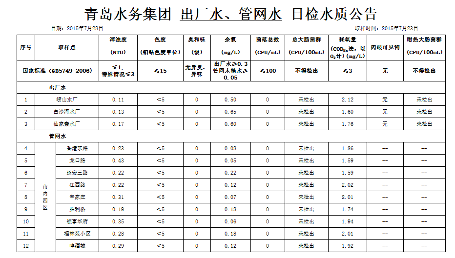 云顶集团·(中国大陆)唯一官方网站
