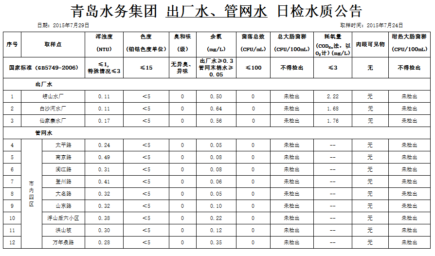 云顶集团·(中国大陆)唯一官方网站