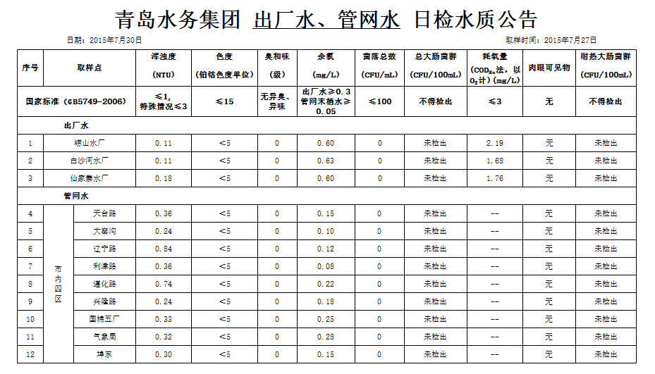 云顶集团·(中国大陆)唯一官方网站