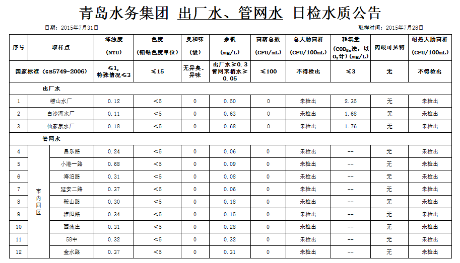 云顶集团·(中国大陆)唯一官方网站