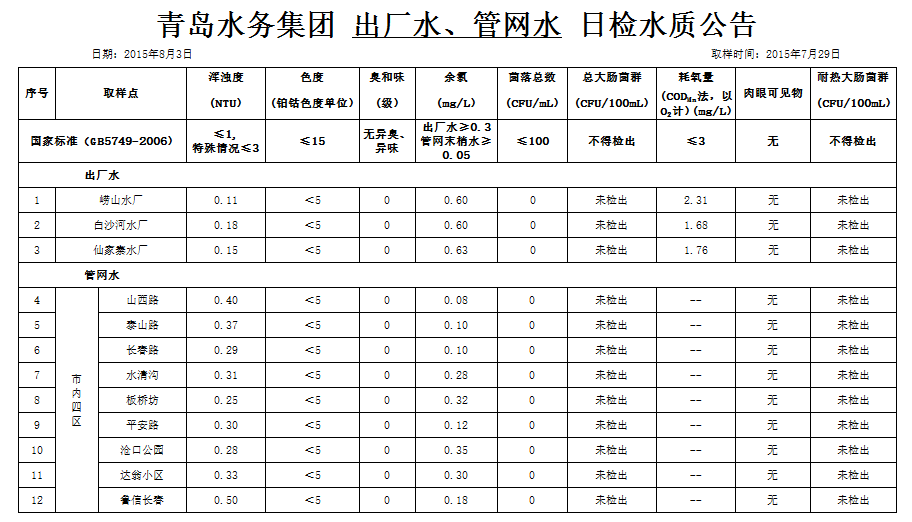 云顶集团·(中国大陆)唯一官方网站