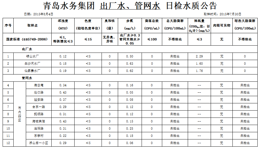 云顶集团·(中国大陆)唯一官方网站