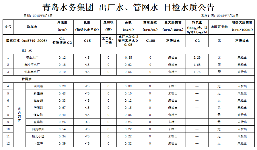 云顶集团·(中国大陆)唯一官方网站