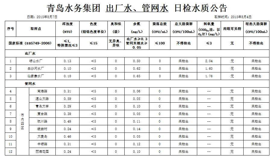 云顶集团·(中国大陆)唯一官方网站