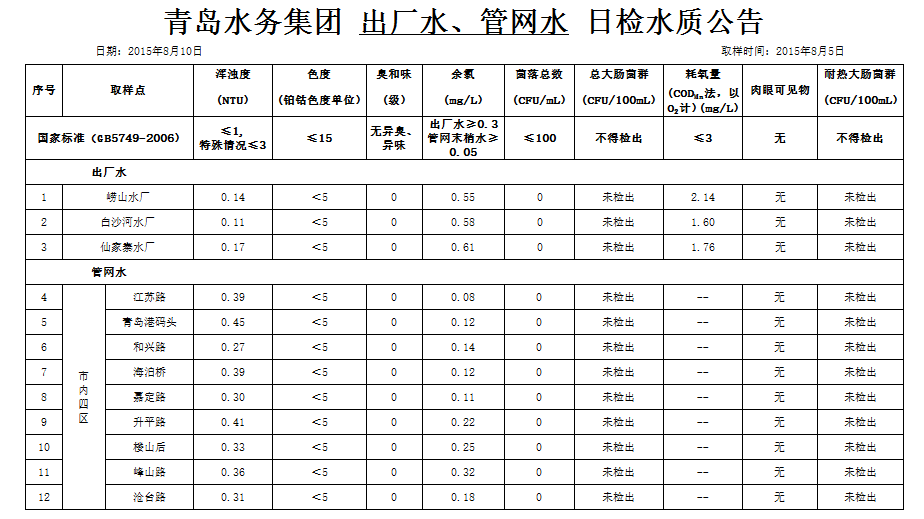 云顶集团·(中国大陆)唯一官方网站