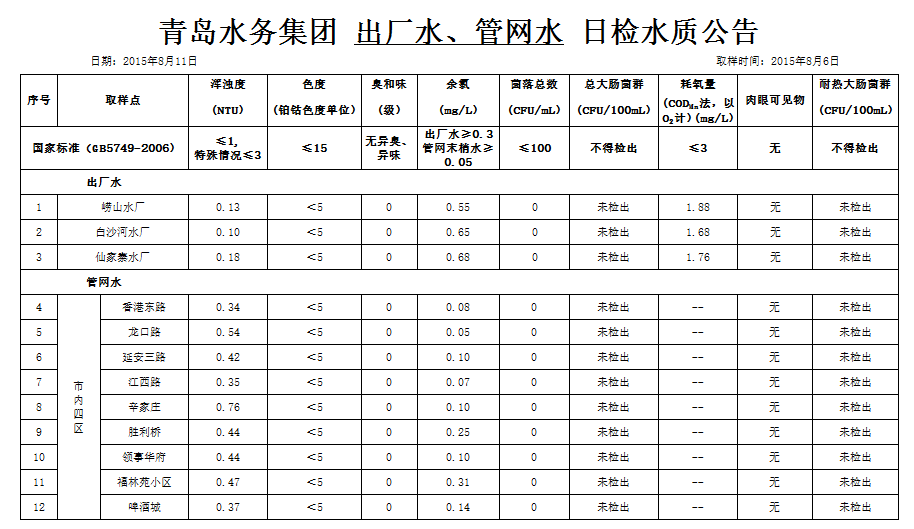 云顶集团·(中国大陆)唯一官方网站