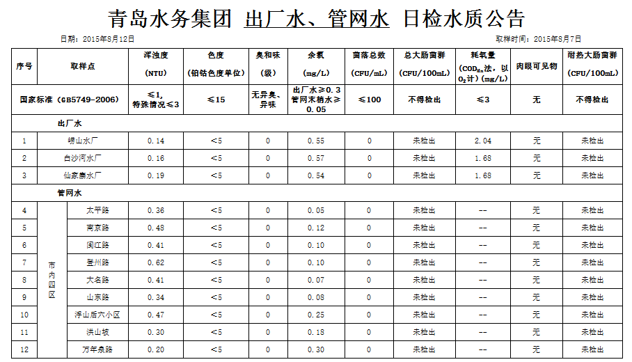 云顶集团·(中国大陆)唯一官方网站