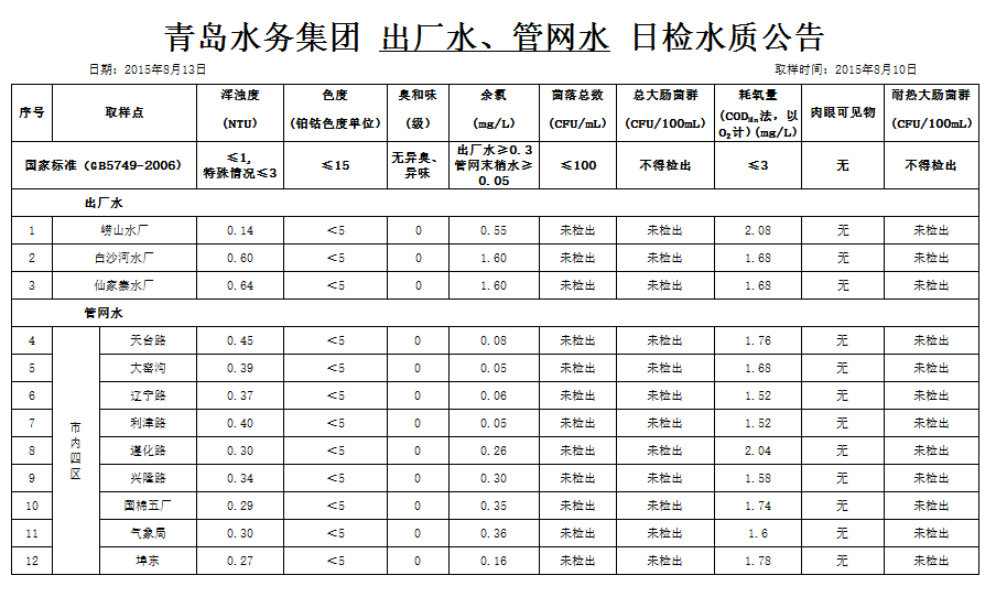 云顶集团·(中国大陆)唯一官方网站