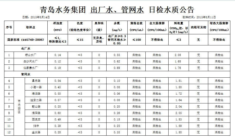 云顶集团·(中国大陆)唯一官方网站