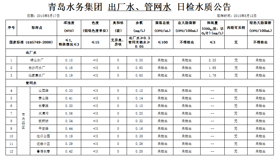 云顶集团·(中国大陆)唯一官方网站