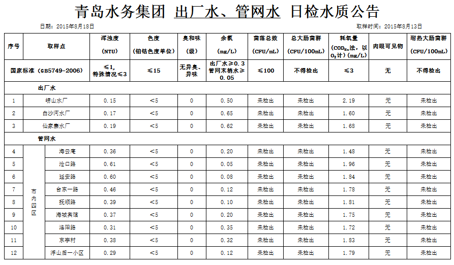 云顶集团·(中国大陆)唯一官方网站