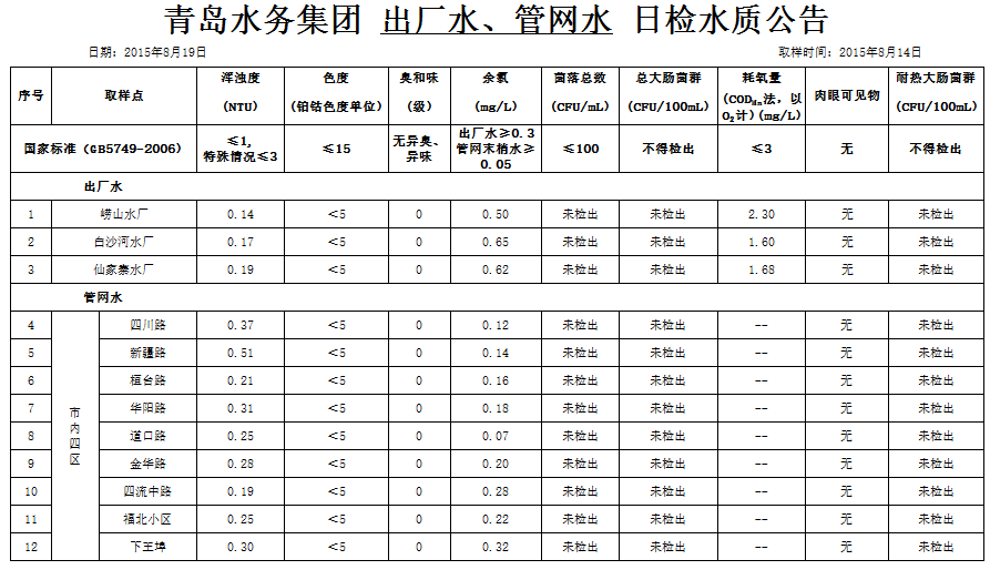 云顶集团·(中国大陆)唯一官方网站