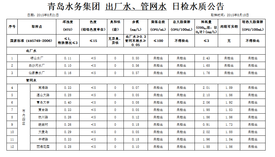 云顶集团·(中国大陆)唯一官方网站