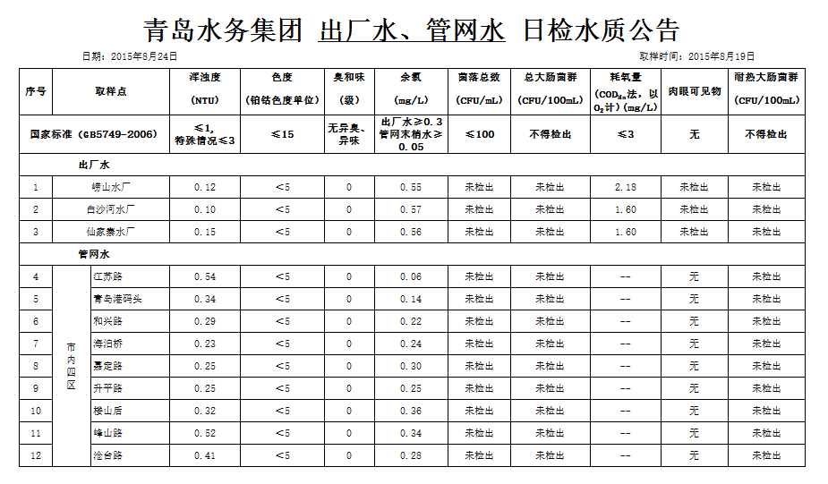云顶集团·(中国大陆)唯一官方网站