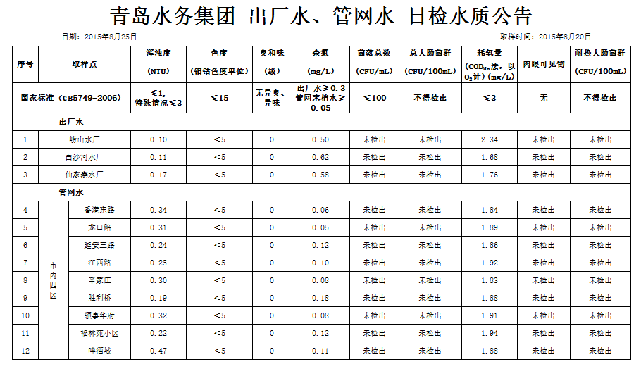 云顶集团·(中国大陆)唯一官方网站