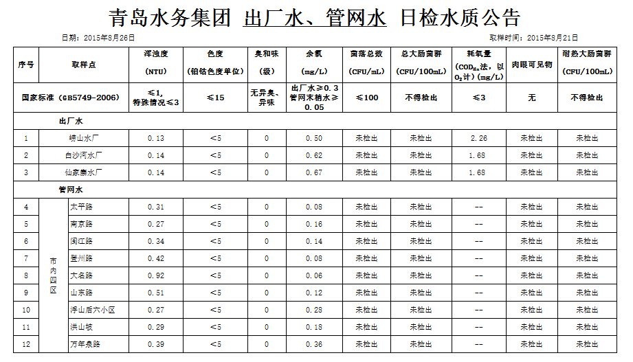 云顶集团·(中国大陆)唯一官方网站