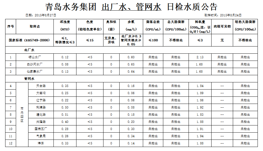 云顶集团·(中国大陆)唯一官方网站