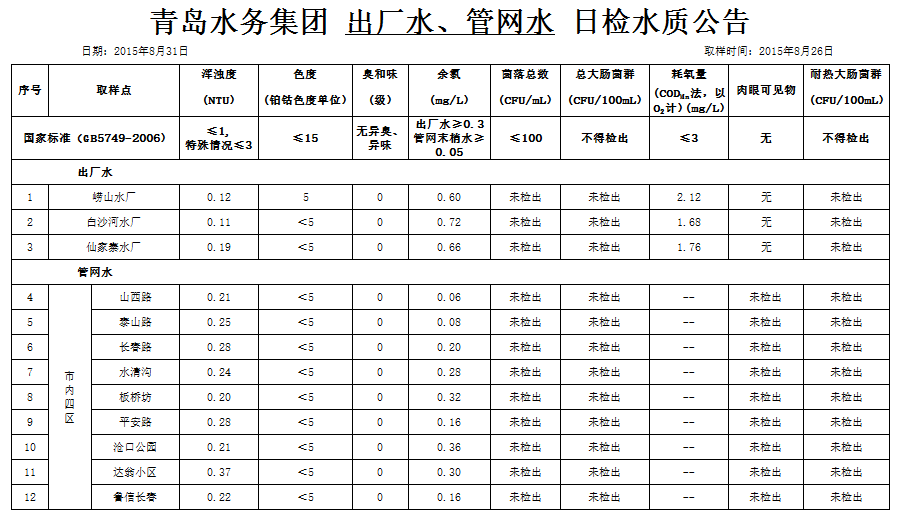 云顶集团·(中国大陆)唯一官方网站