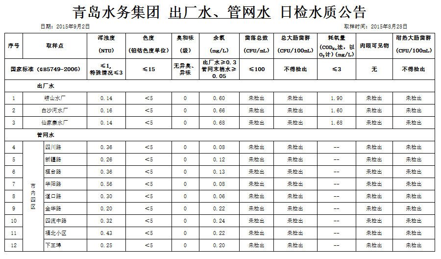 云顶集团·(中国大陆)唯一官方网站