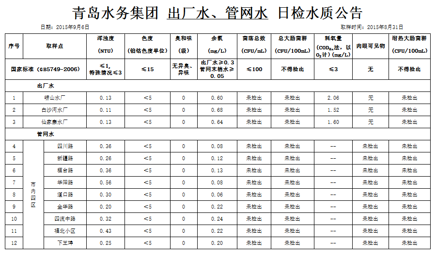 云顶集团·(中国大陆)唯一官方网站