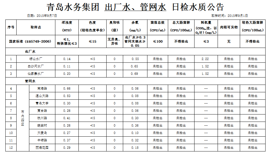 云顶集团·(中国大陆)唯一官方网站