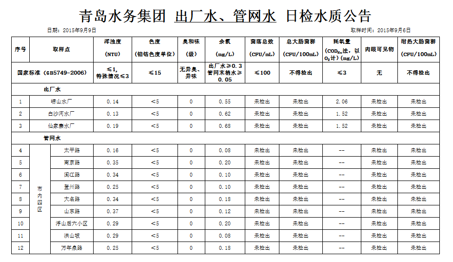 云顶集团·(中国大陆)唯一官方网站