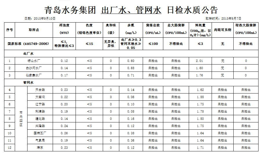 云顶集团·(中国大陆)唯一官方网站