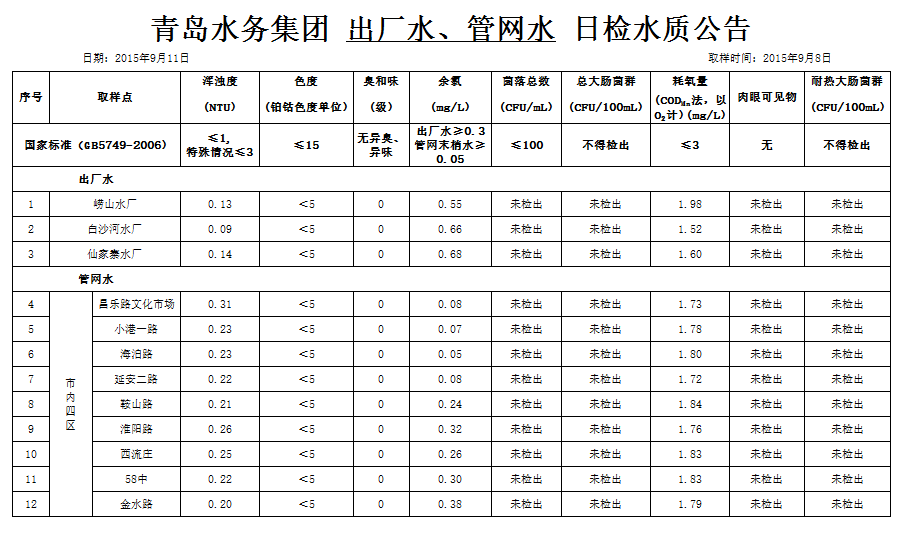 云顶集团·(中国大陆)唯一官方网站