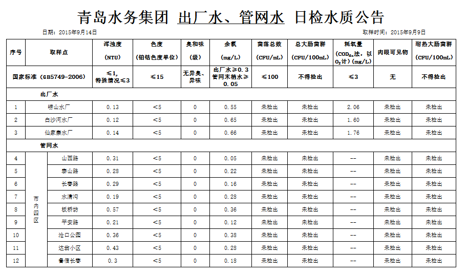 云顶集团·(中国大陆)唯一官方网站