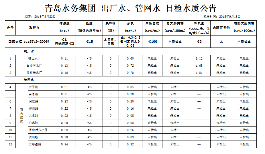 云顶集团·(中国大陆)唯一官方网站