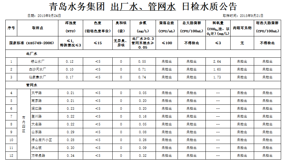 云顶集团·(中国大陆)唯一官方网站