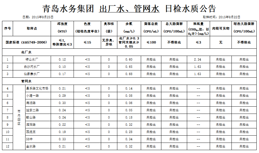 云顶集团·(中国大陆)唯一官方网站