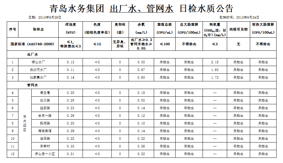 云顶集团·(中国大陆)唯一官方网站