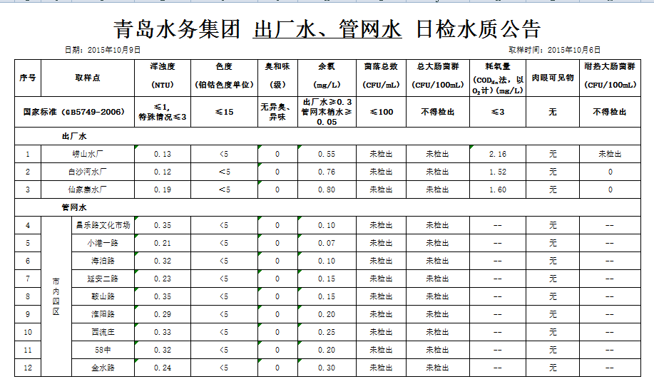 云顶集团·(中国大陆)唯一官方网站