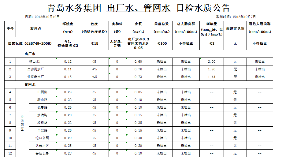 云顶集团·(中国大陆)唯一官方网站