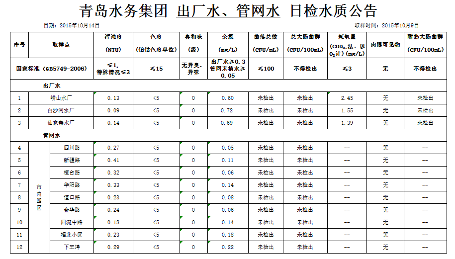 云顶集团·(中国大陆)唯一官方网站