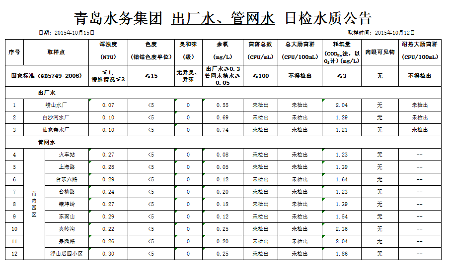 云顶集团·(中国大陆)唯一官方网站