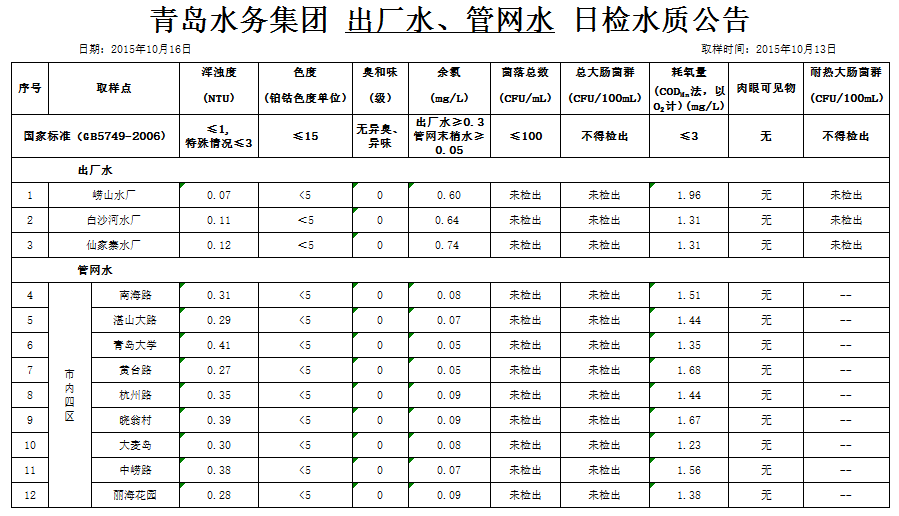 云顶集团·(中国大陆)唯一官方网站