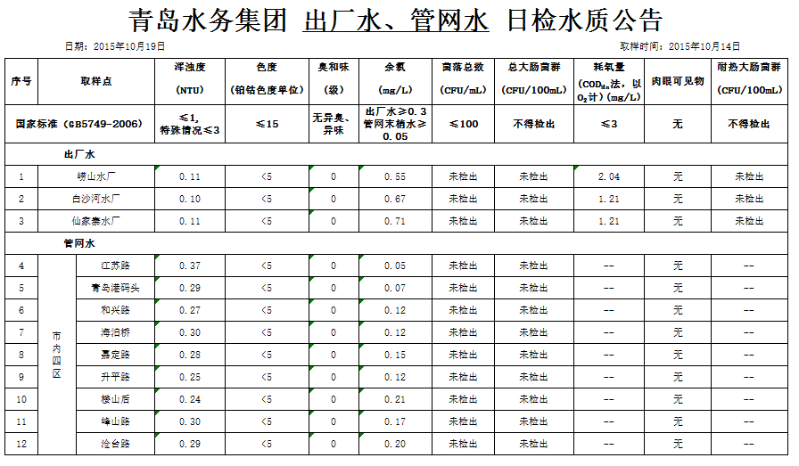 云顶集团·(中国大陆)唯一官方网站