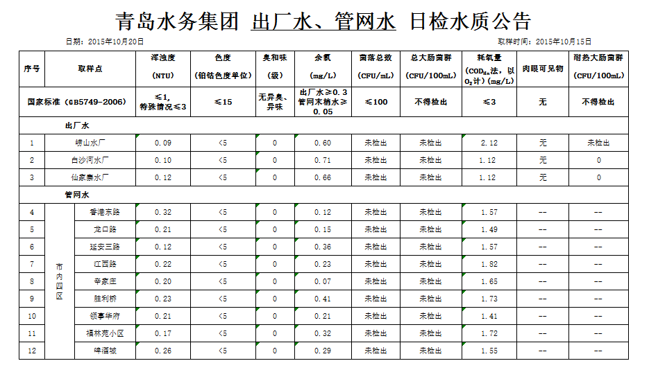 云顶集团·(中国大陆)唯一官方网站