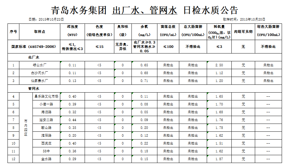 云顶集团·(中国大陆)唯一官方网站