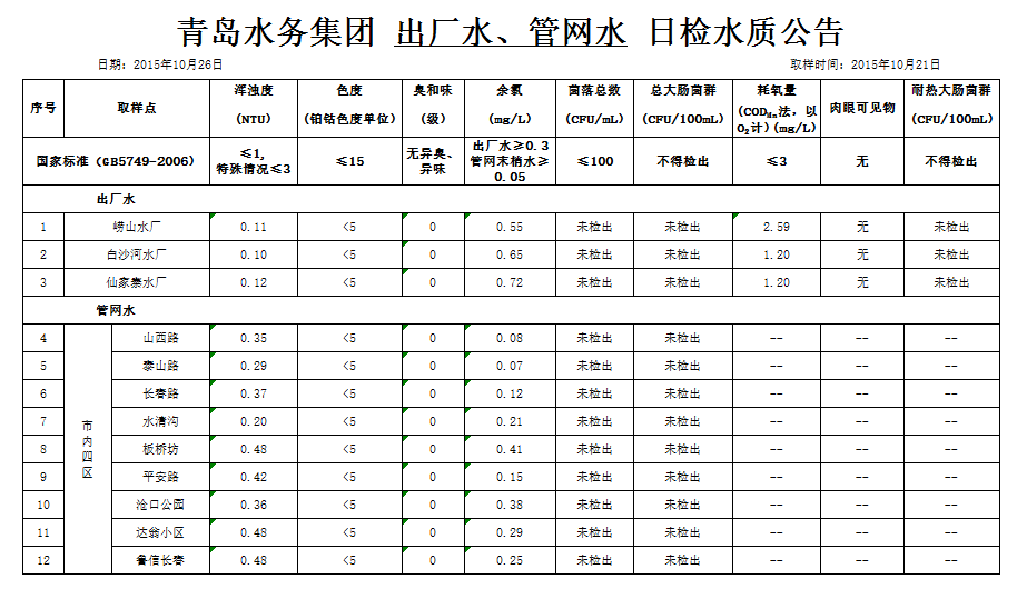 云顶集团·(中国大陆)唯一官方网站