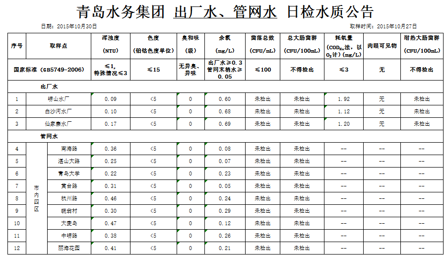 云顶集团·(中国大陆)唯一官方网站